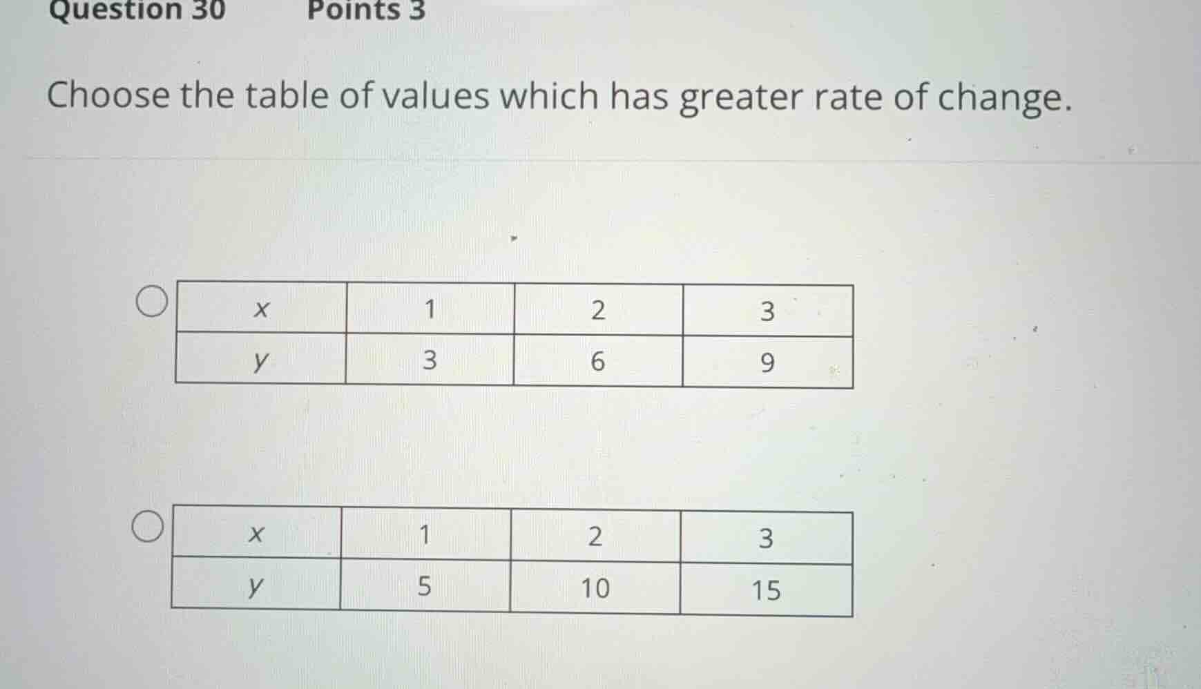question 30 points 3 choose the table of values which has greater rate …