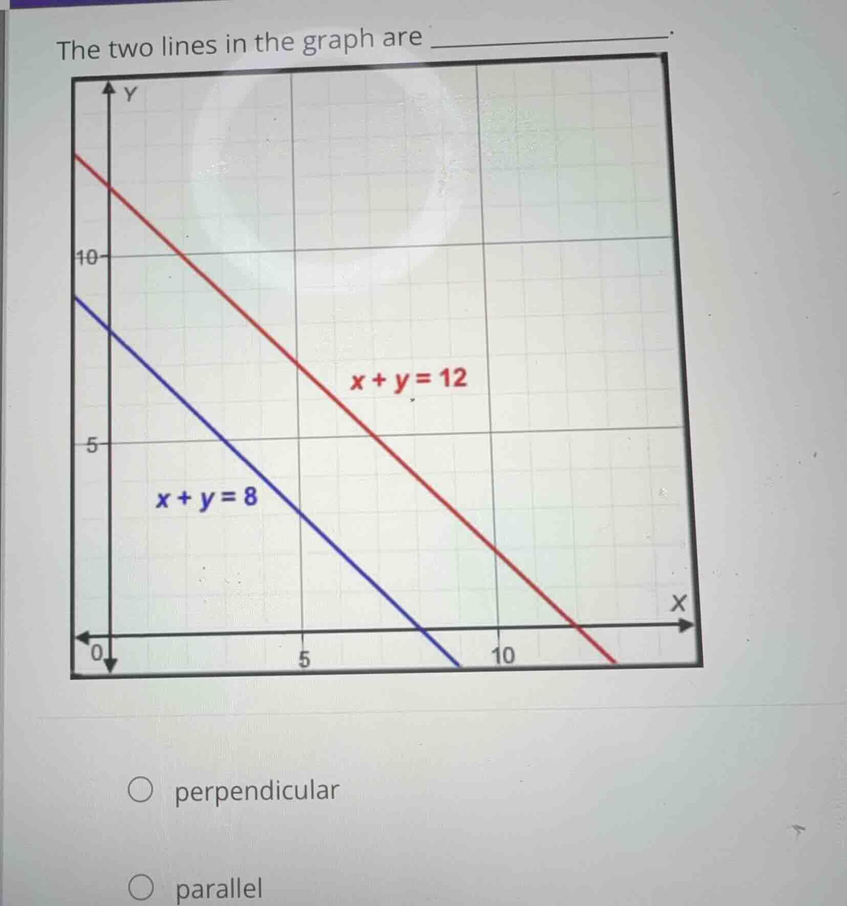 the two lines in the graph are \\_\\_\\_\\_\\_\\_\\_\\_\\_\\_\\_\\_. \\…