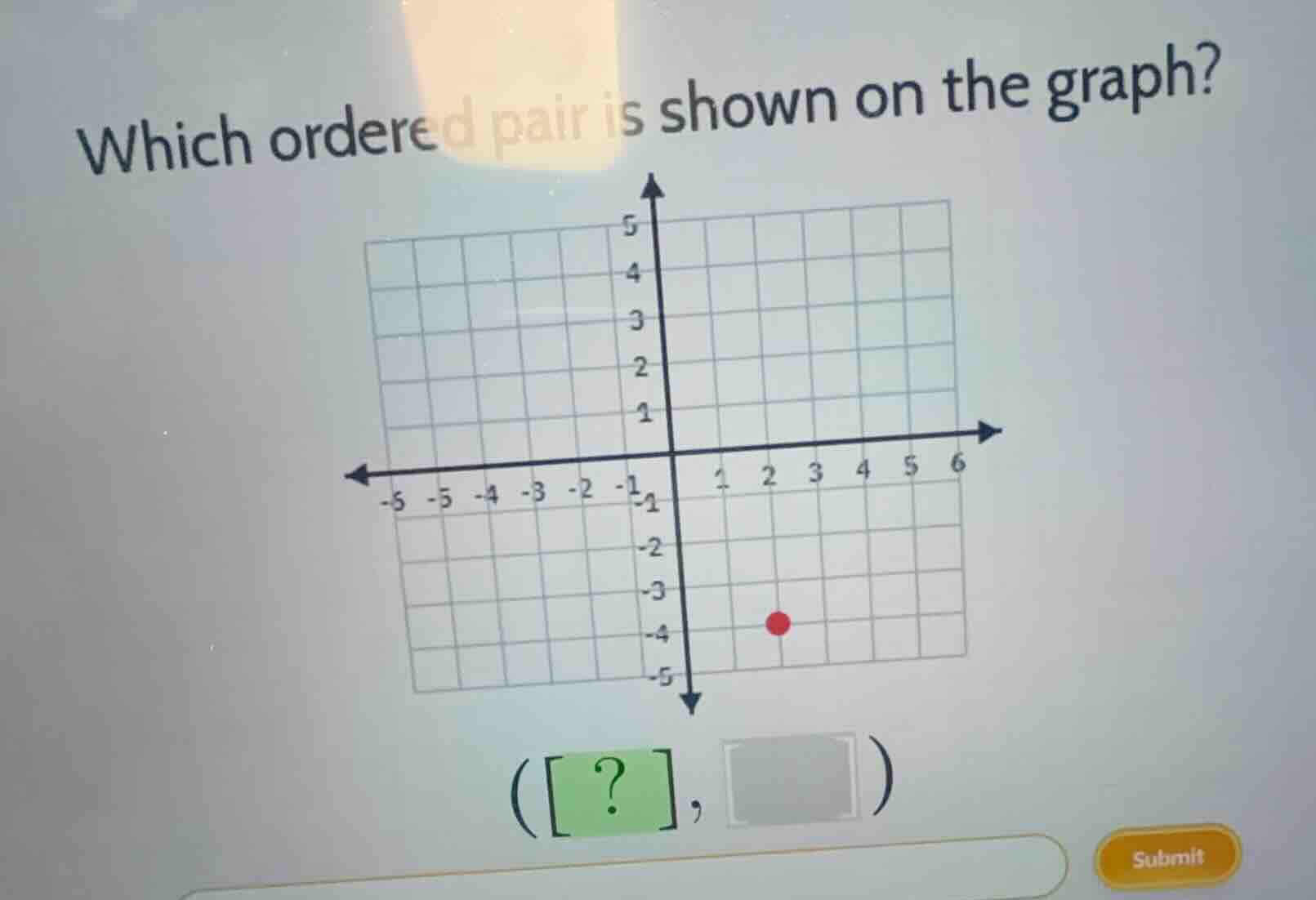 which ordered pair is shown on the graph? ( ?, )
