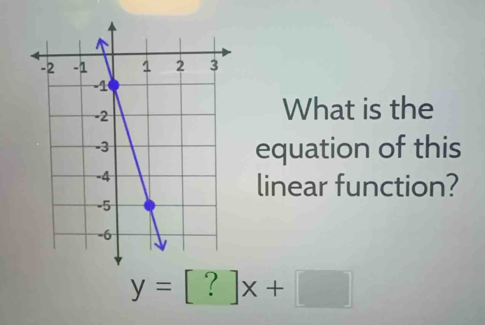 what is the equation of this linear function? (y = ?x + \\square)