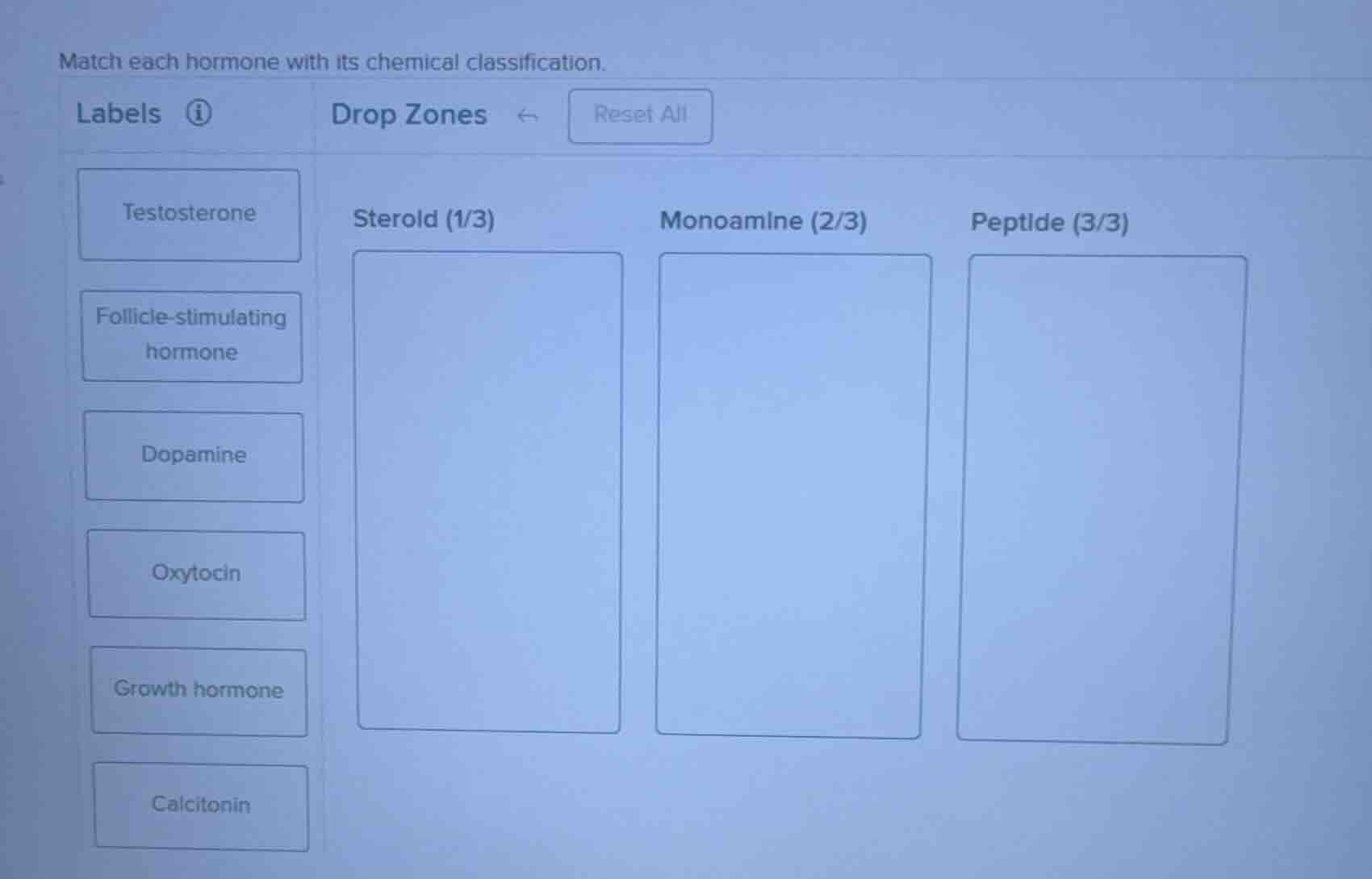 match each hormone with its chemical classification. labels testosteron…