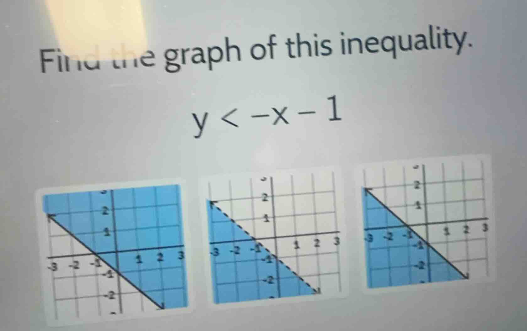 find the graph of this inequality. \\y < -x - 1\\
