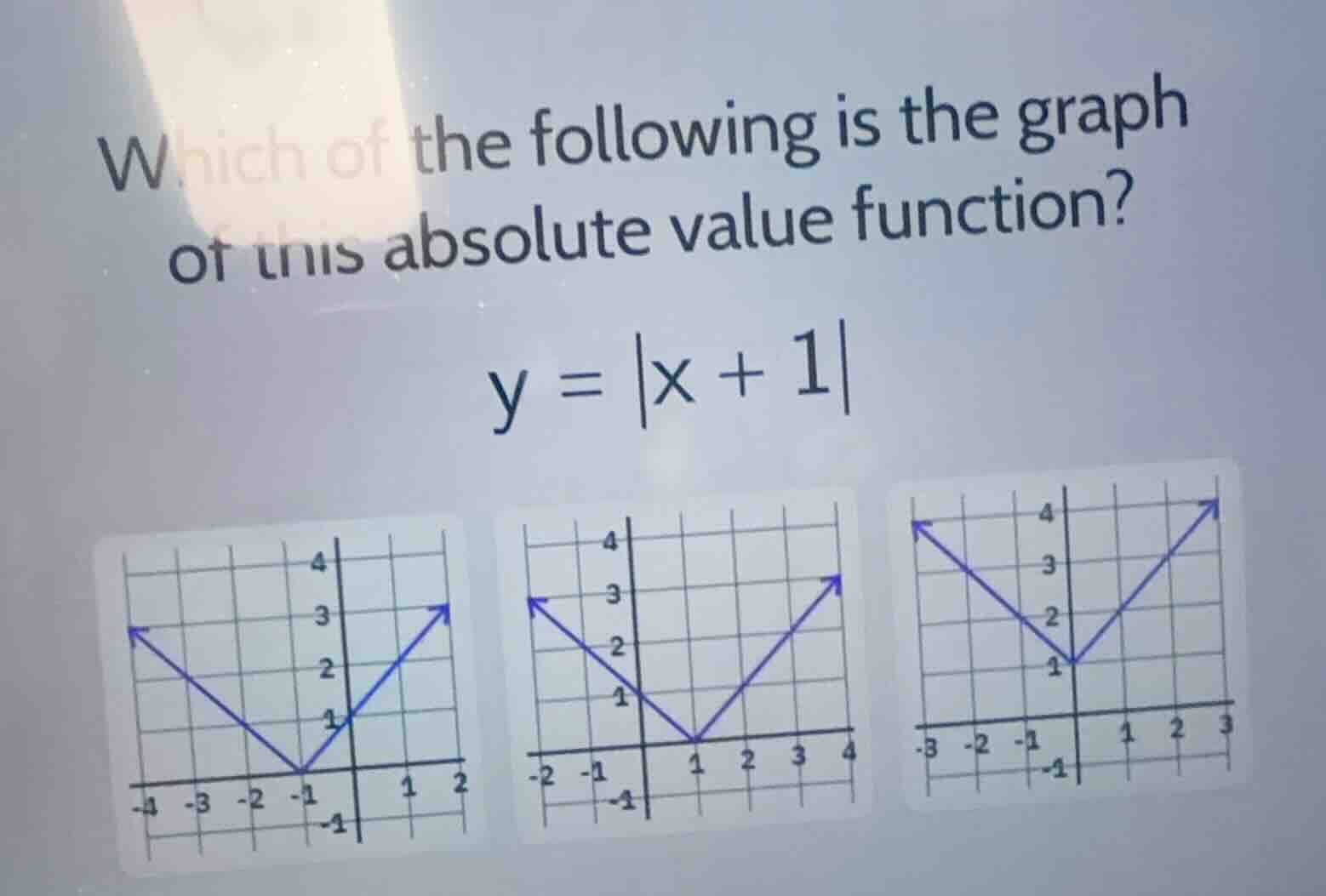 which of the following is the graph of this absolute value function? \\…