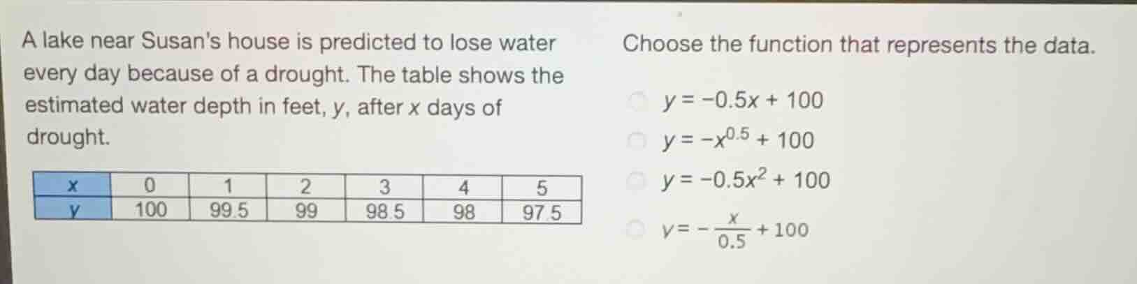 a lake near susans house is predicted to lose water every day because o…