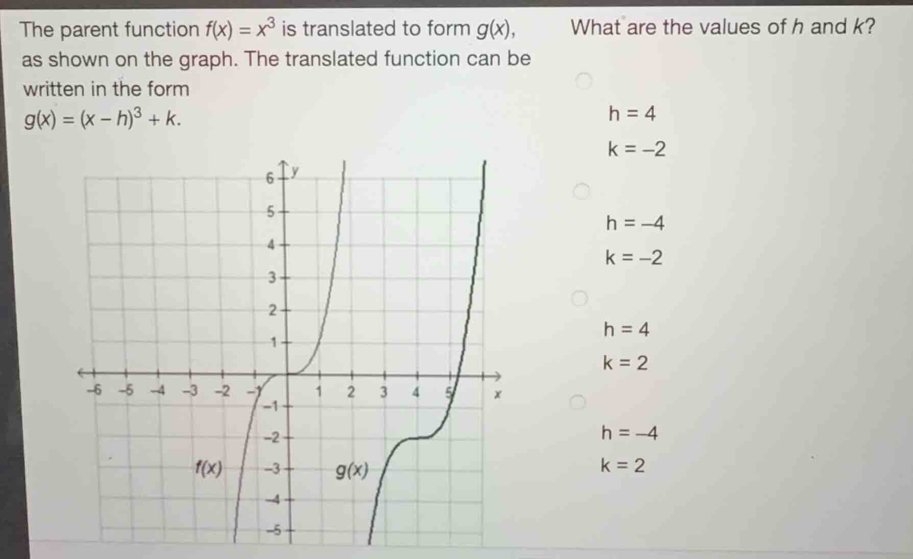 the parent function (f(x) = x^3) is translated to form (g(x)), as shown…