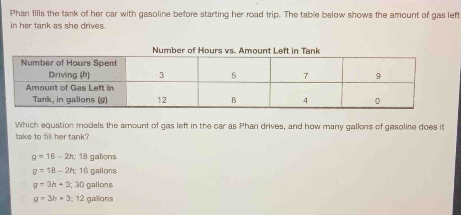 phan fills the tank of her car with gasoline before starting her road t…