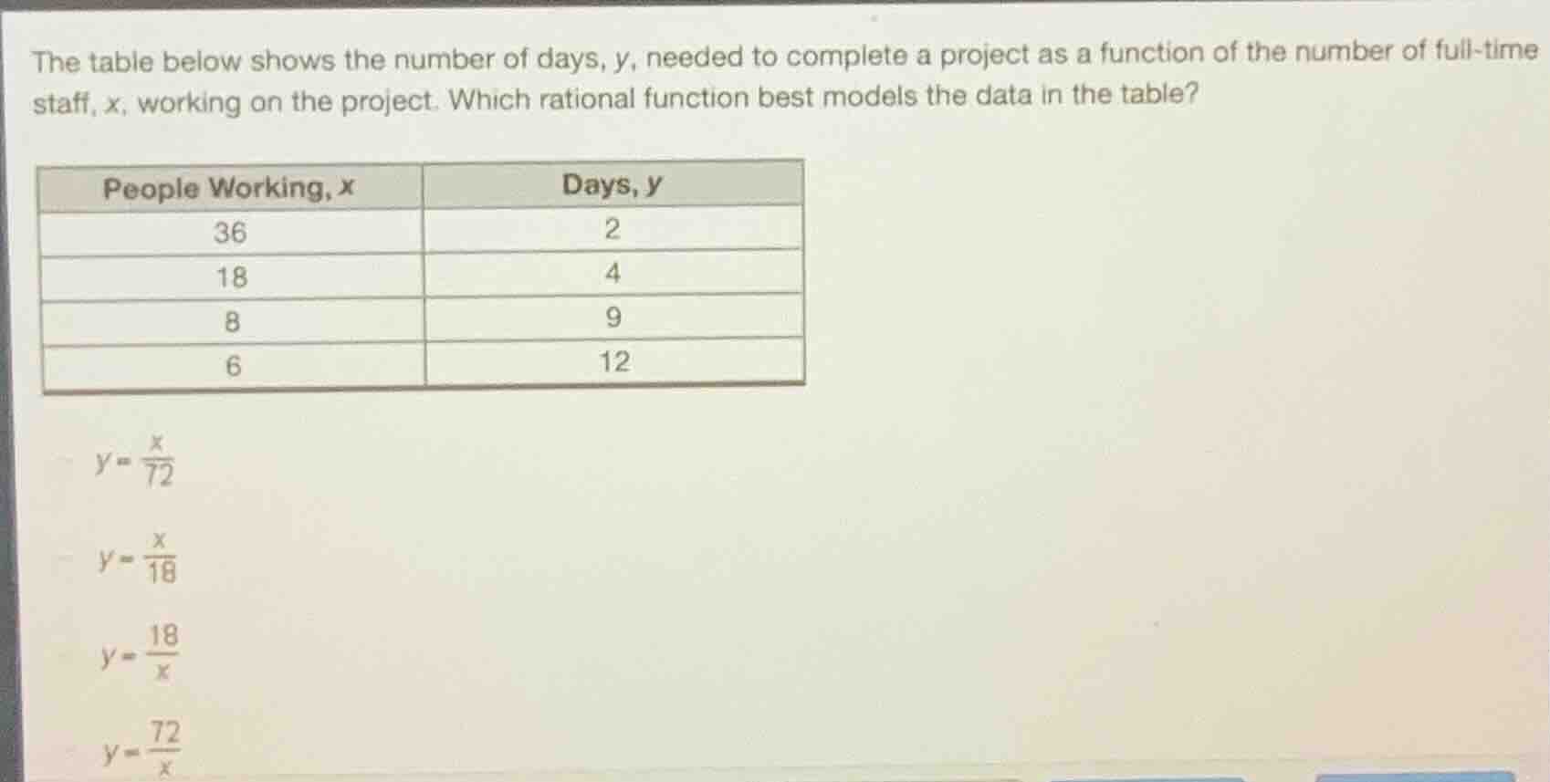 the table below shows the number of days, \\(y\\), needed to complete a…