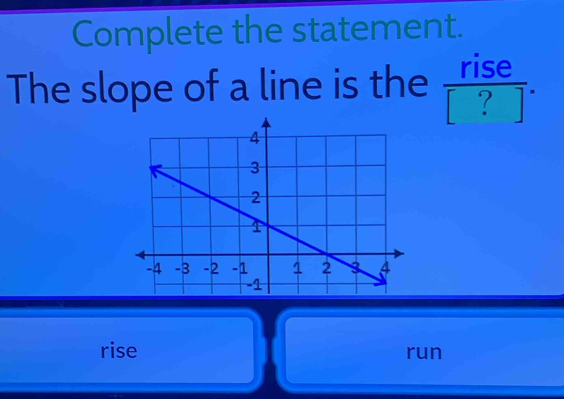 complete the statement. the slope of a line is the \\(\\frac{\\text{ris…