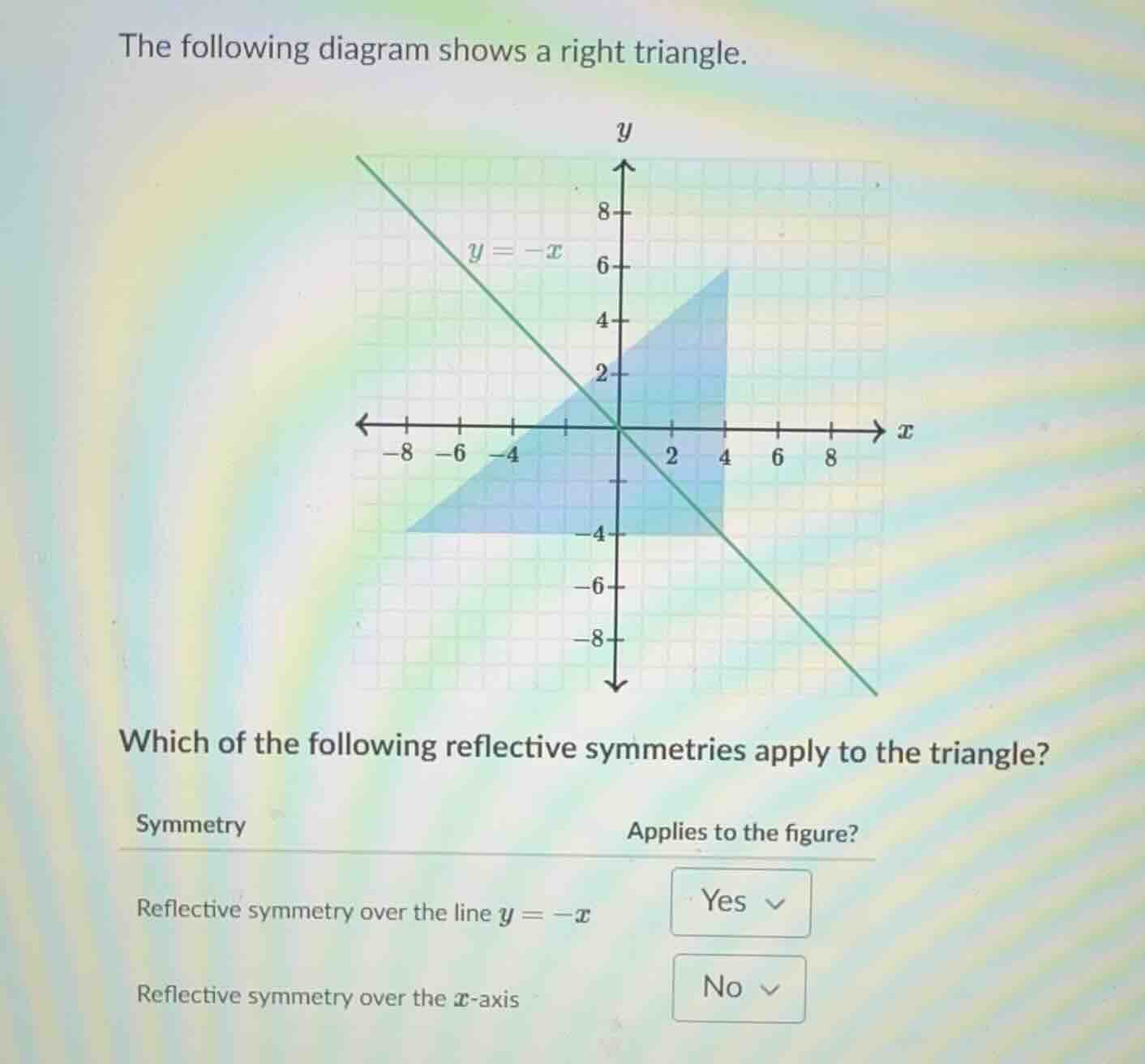 the following diagram shows a right triangle. which of the following re…