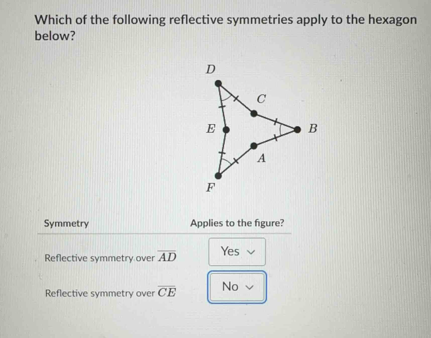 which of the following reflective symmetries apply to the hexagon below…