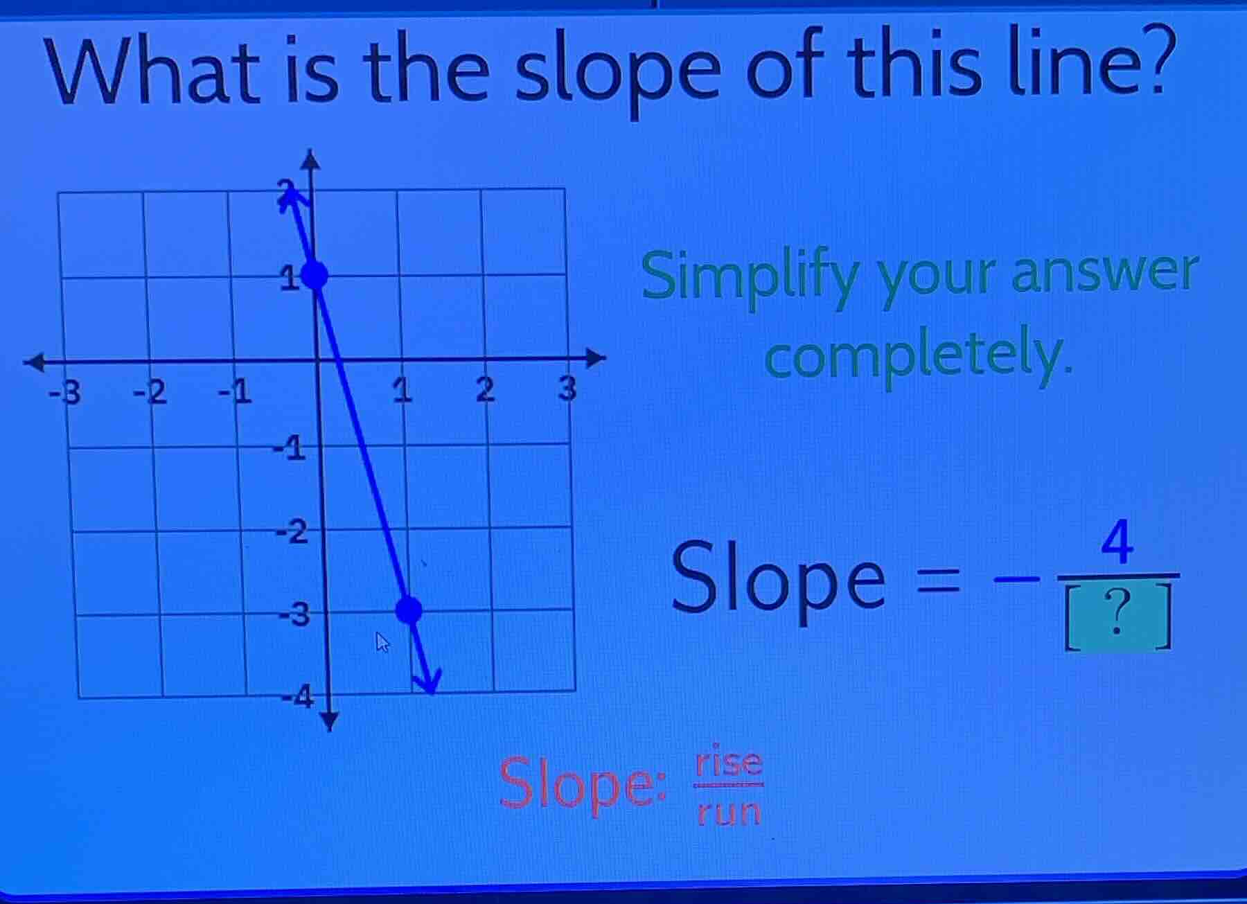 what is the slope of this line? simplify your answer completely. slope …