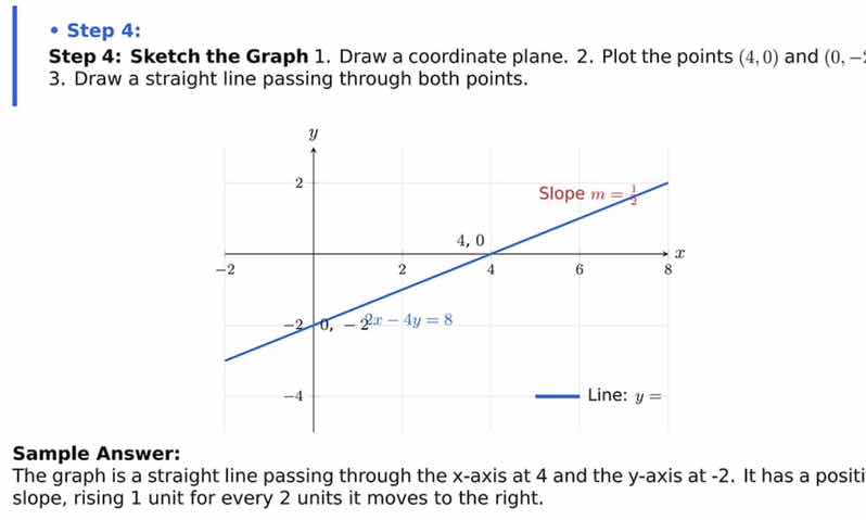 step 4: sketch the graph 1. draw a coordinate plane. 2. plot the points…