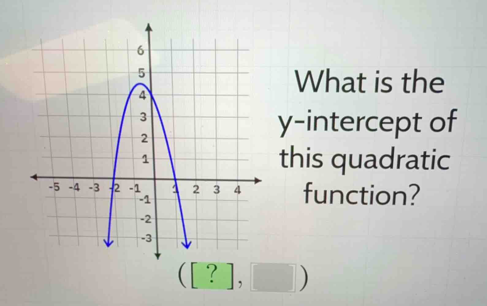 what is the y-intercept of this quadratic function? (?, )