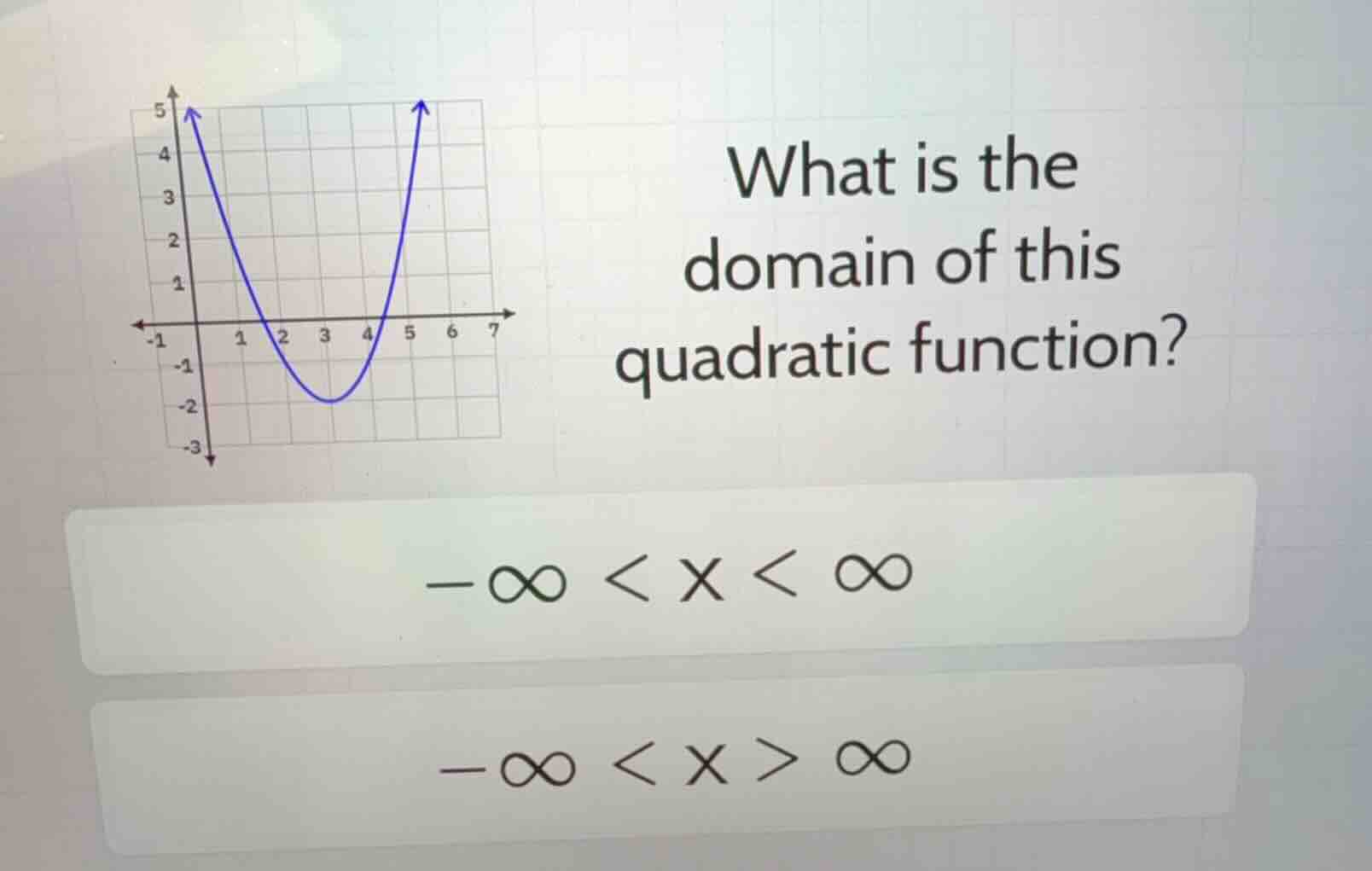 what is the domain of this quadratic function? \\(-\\infty < x < \\inft…