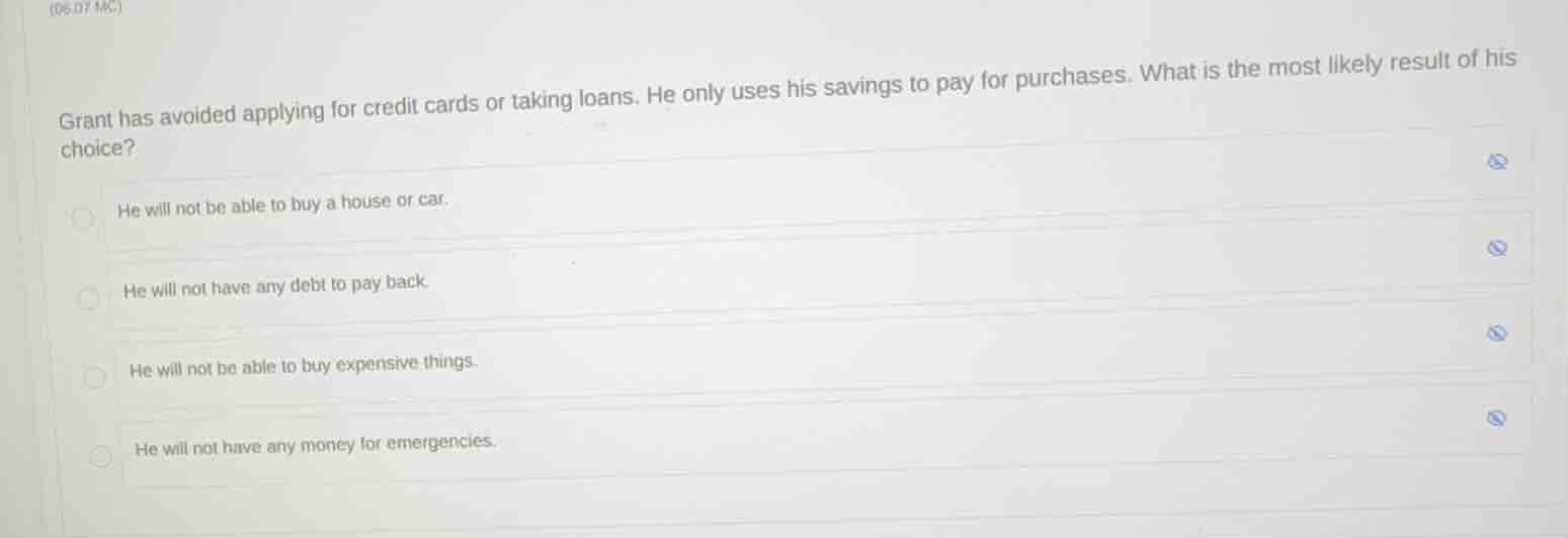 (06.07 mc) grant has avoided applying for credit cards or taking loans.…