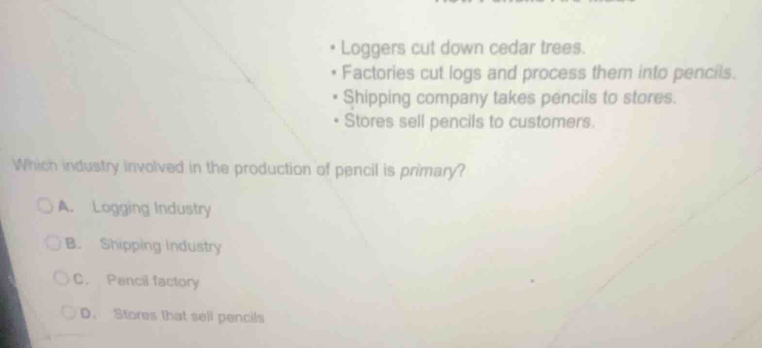• loggers cut down cedar trees. • factories cut logs and process them i…