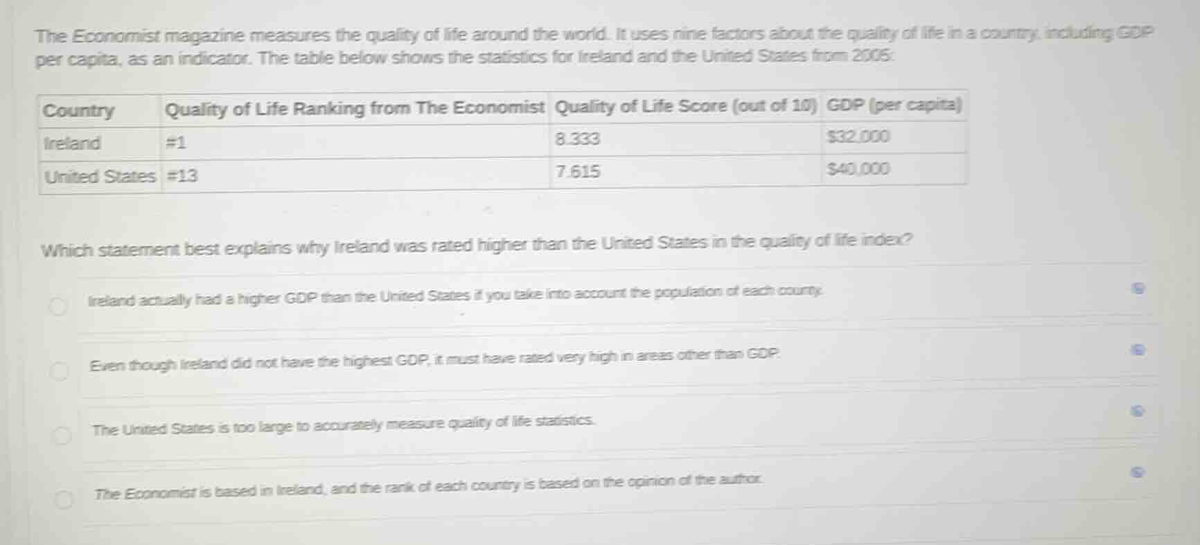 the economist magazine measures the quality of life around the world. i…