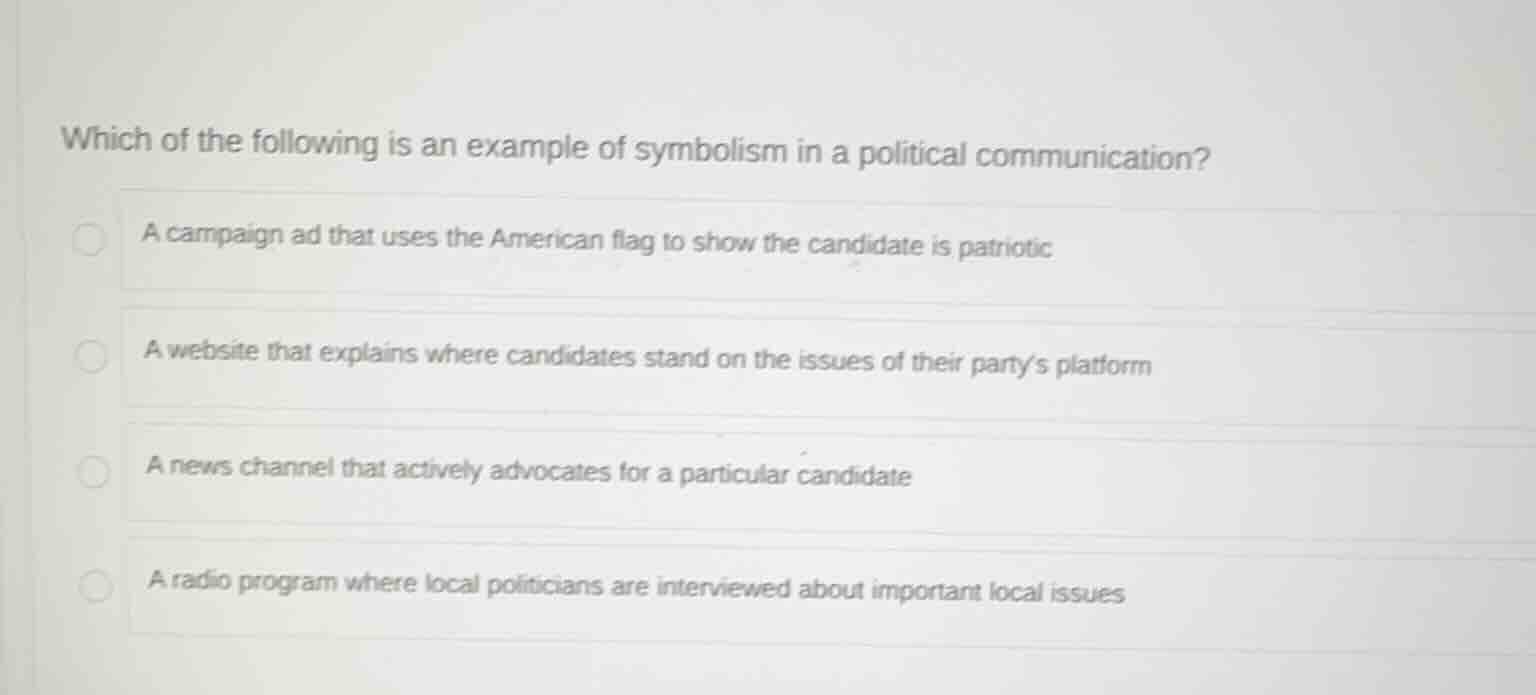 which of the following is an example of symbolism in a political commun…