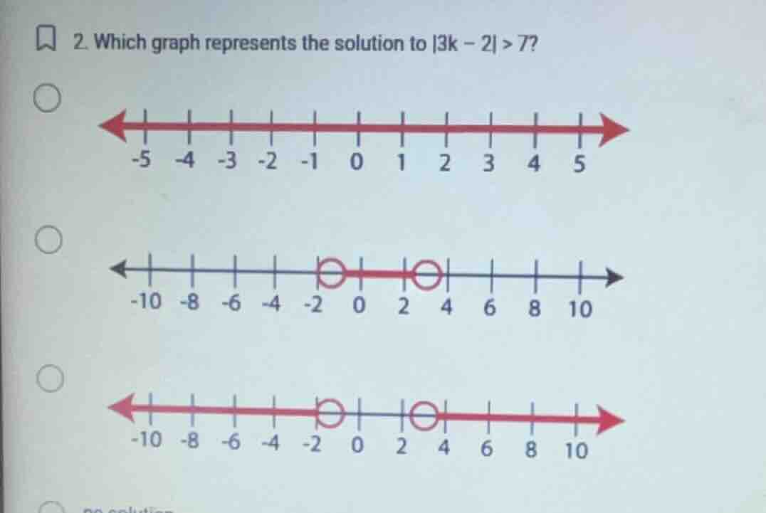 2. which graph represents the solution to \\(|3k - 2| > 7\\)?