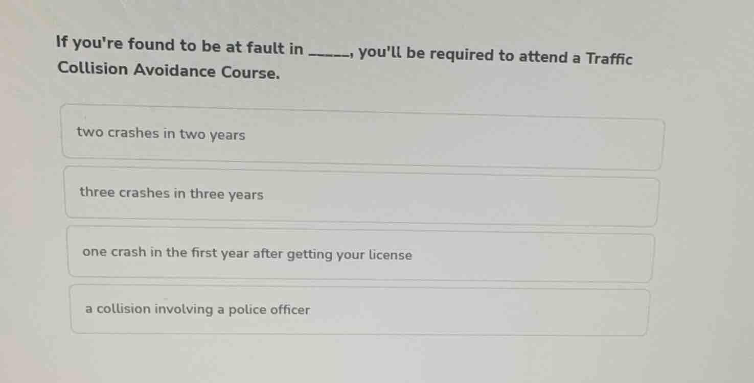 if youre found to be at fault in _____, youll be required to attend a t…