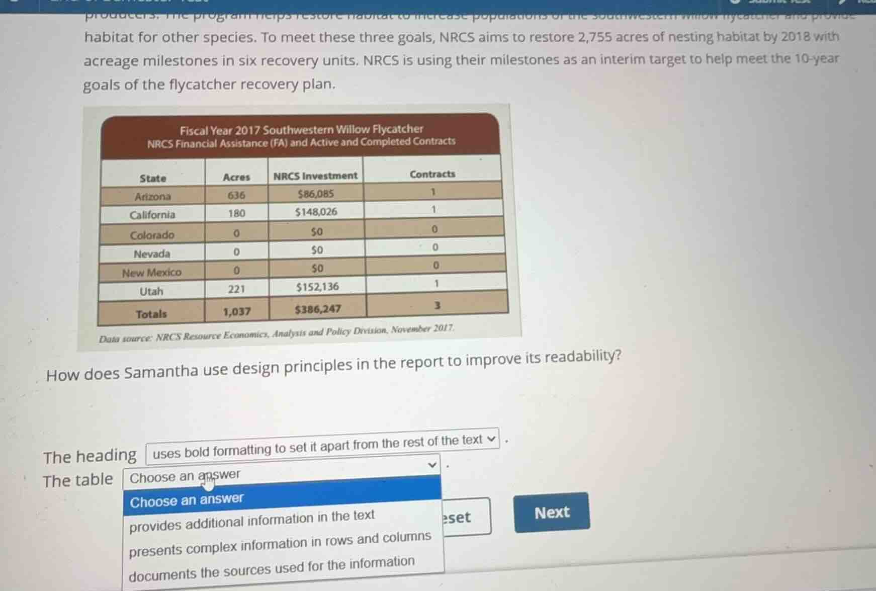 how does samantha use design principles in the report to improve its re…