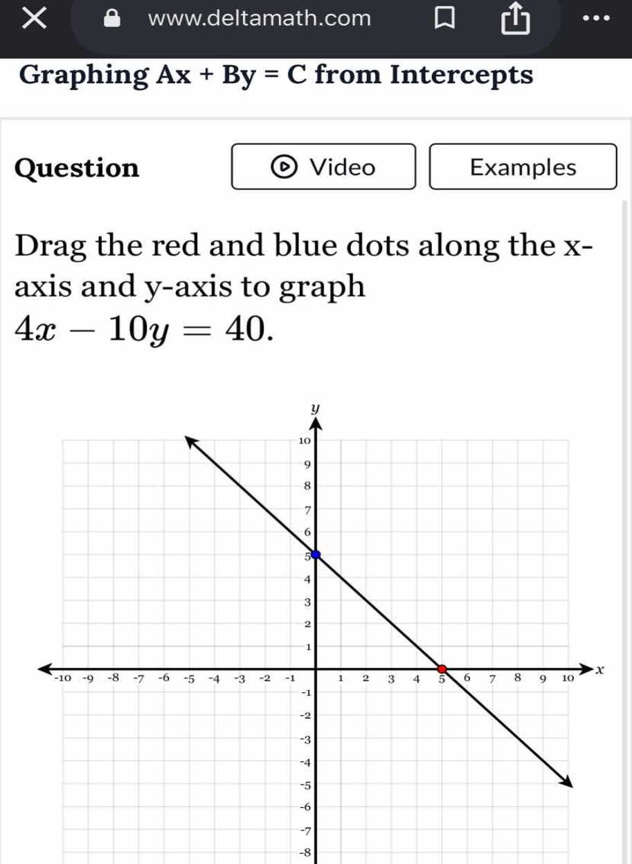 graphing ax + by = c from intercepts drag the red and blue dots along t…