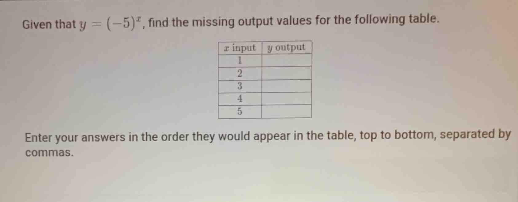 given that \\(y = (-5)^x\\), find the missing output values for the fol…