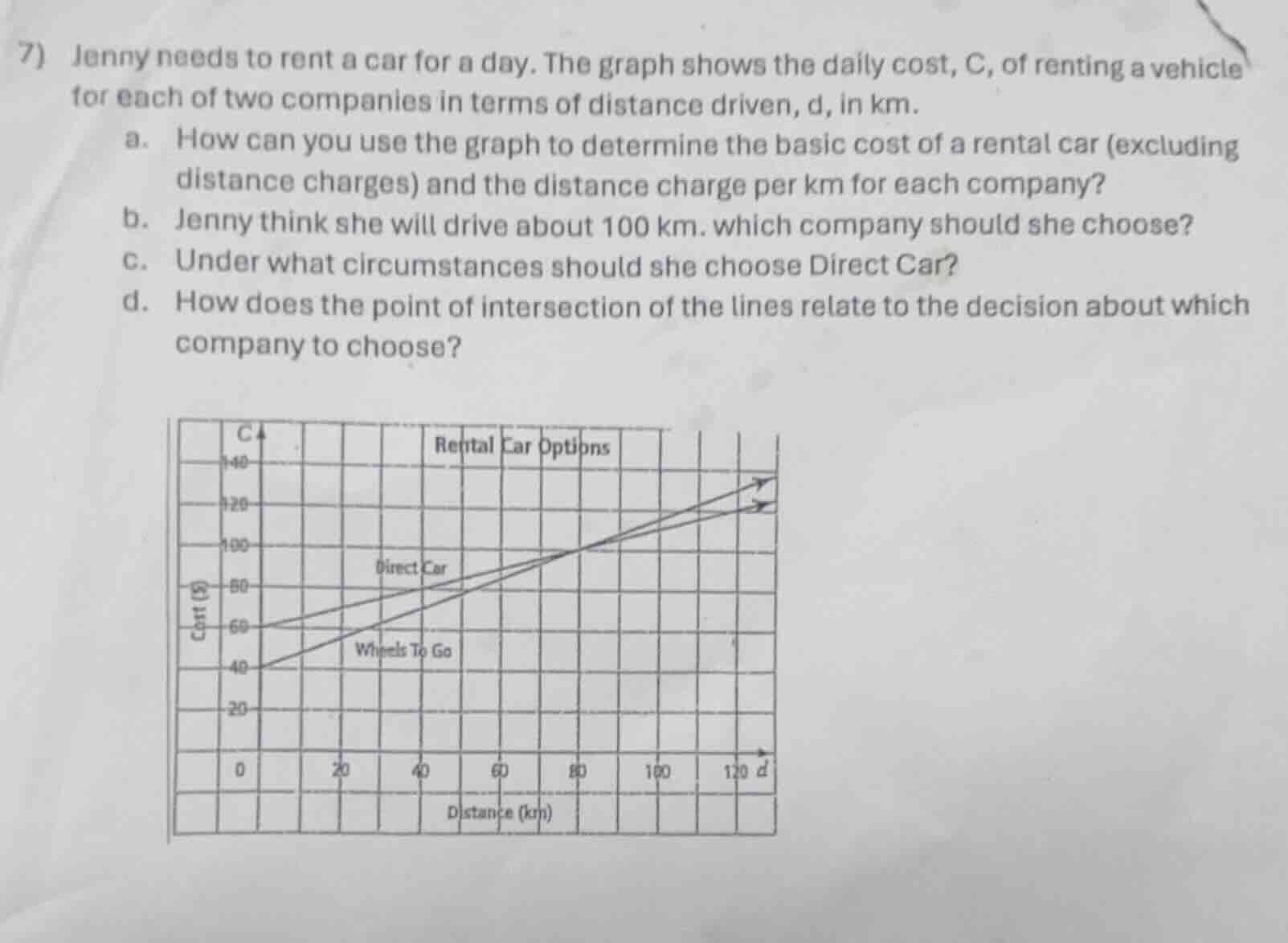 7) jenny needs to rent a car for a day. the graph shows the daily cost,…