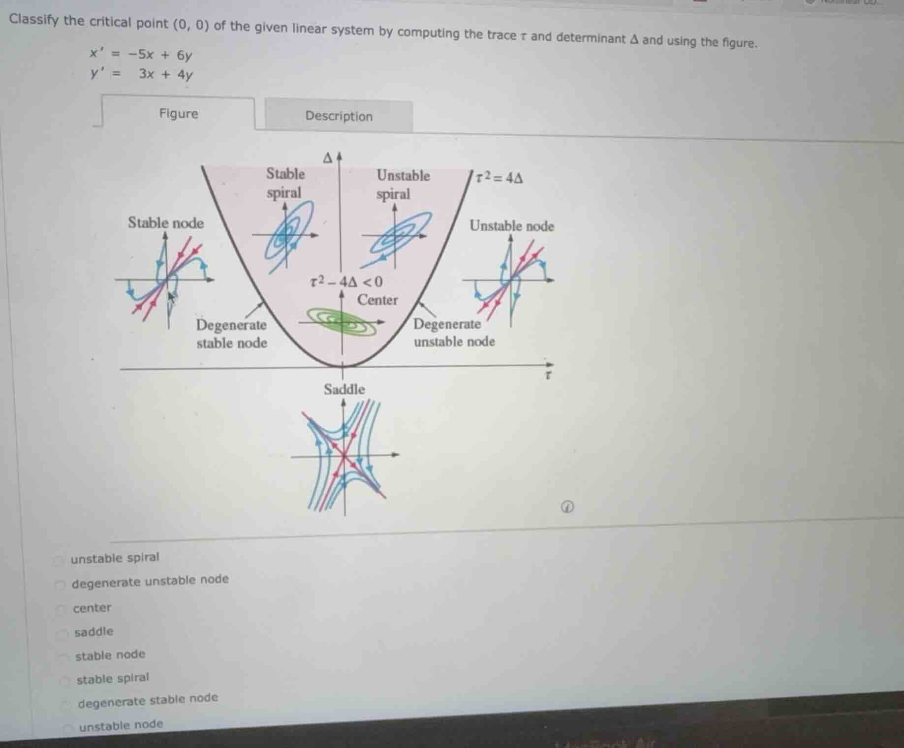 classify the critical point \\((0, 0)\\) of the given linear system by …