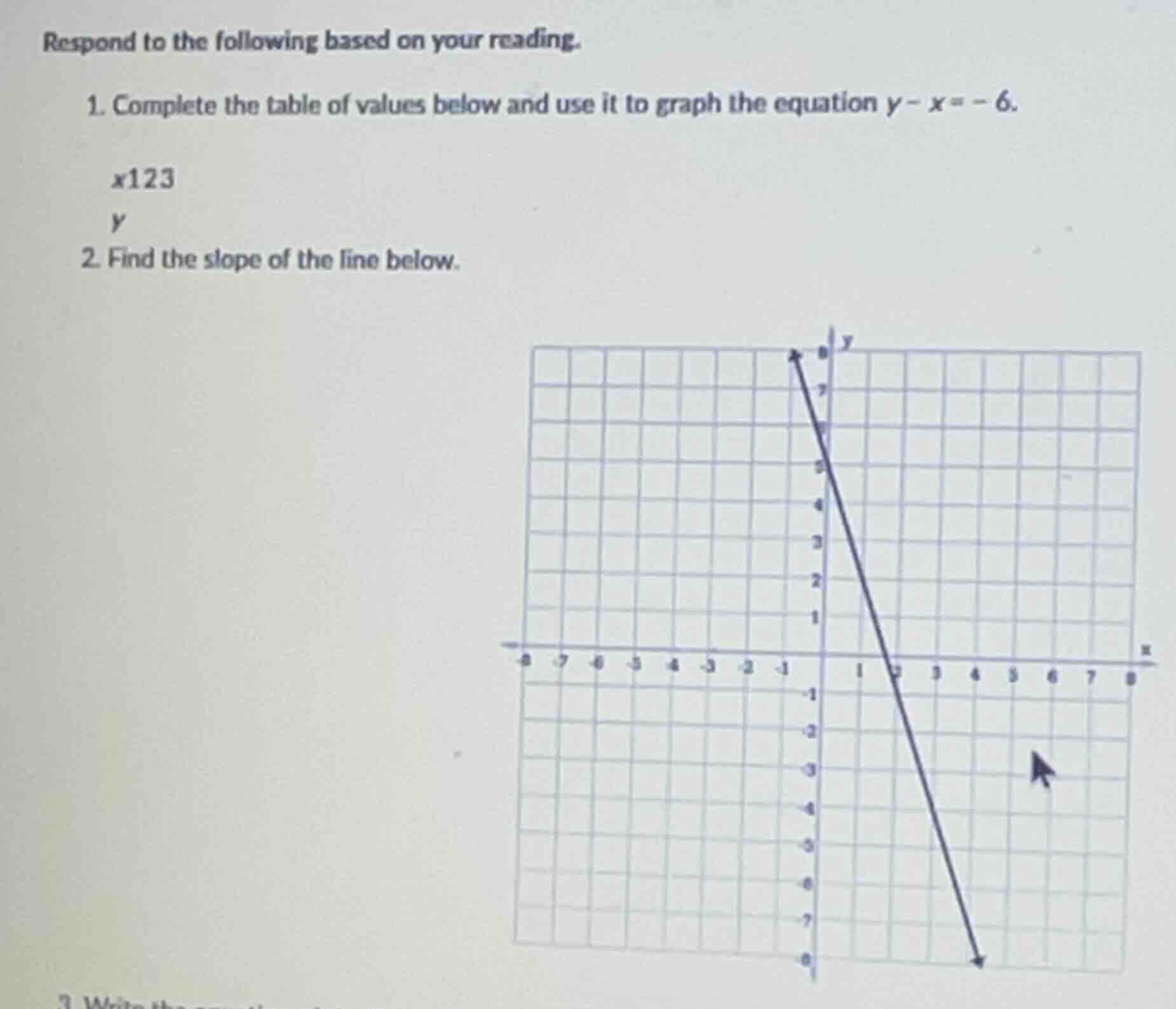 respond to the following based on your reading. 1. complete the table o…