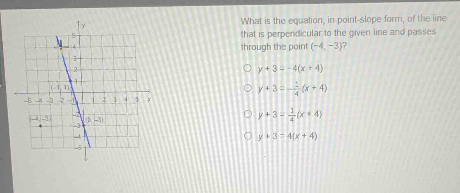 what is the equation, in point-slope form, of the line that is perpendi…