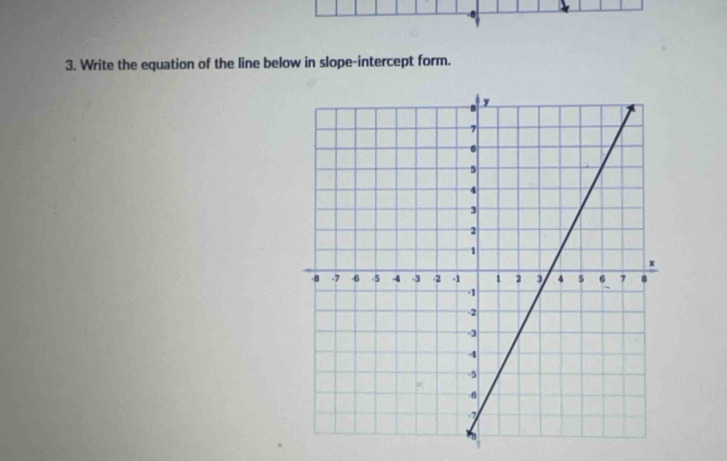 3. write the equation of the line below in slope-intercept form.