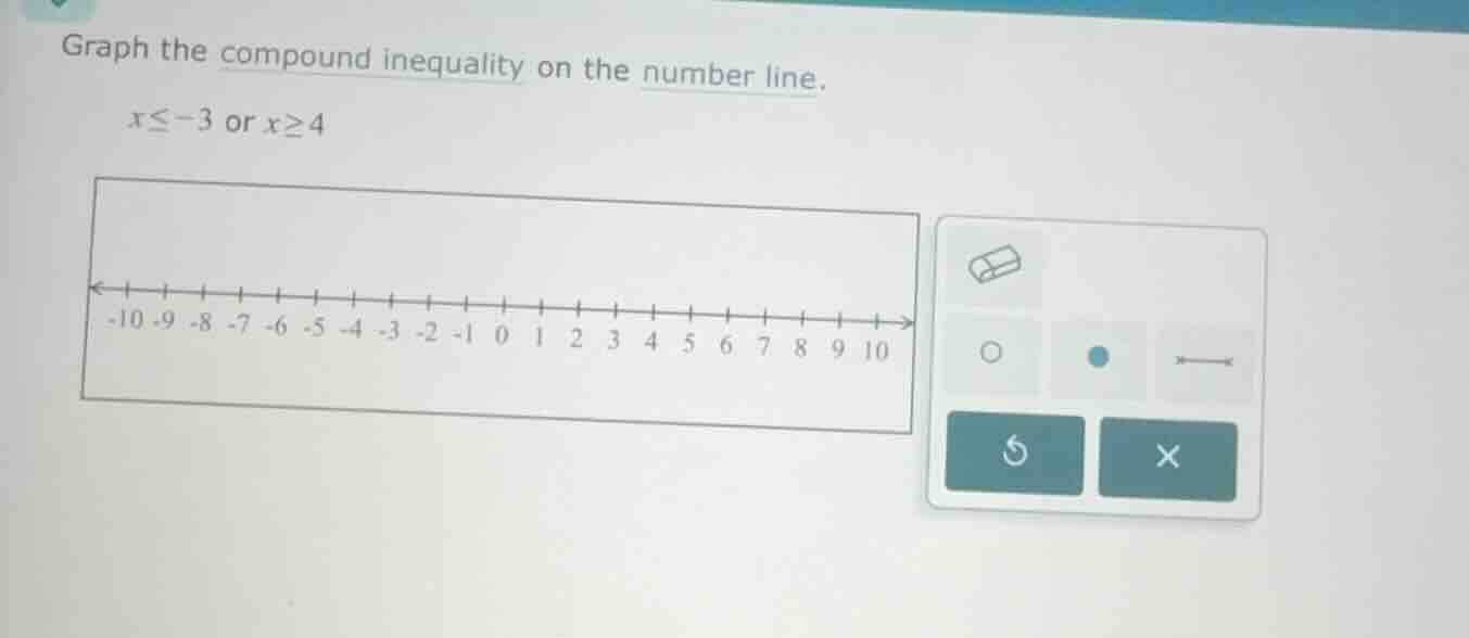graph the compound inequality on the number line. \\(x \\le -3\\) or \\…