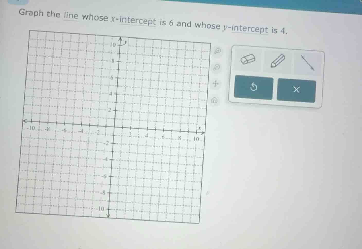 graph the line whose \\(x\\)-intercept is 6 and whose \\(y\\)-intercept…