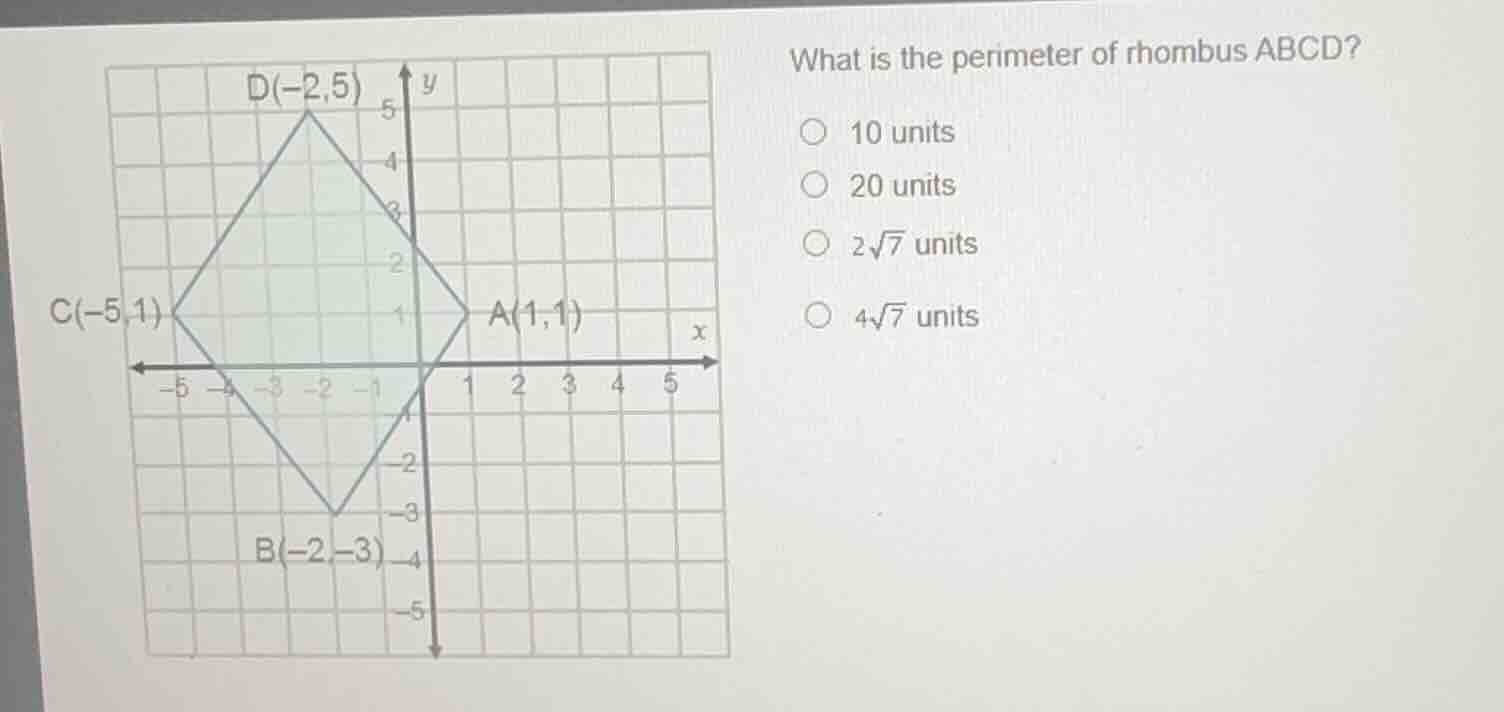 what is the perimeter of rhombus abcd? 10 units 20 units 2\\sqrt{7} uni…