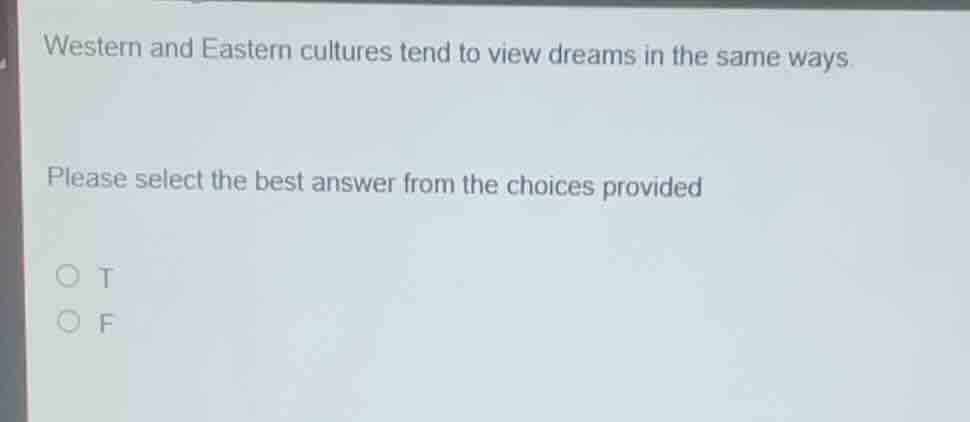 western and eastern cultures tend to view dreams in the same ways. plea…