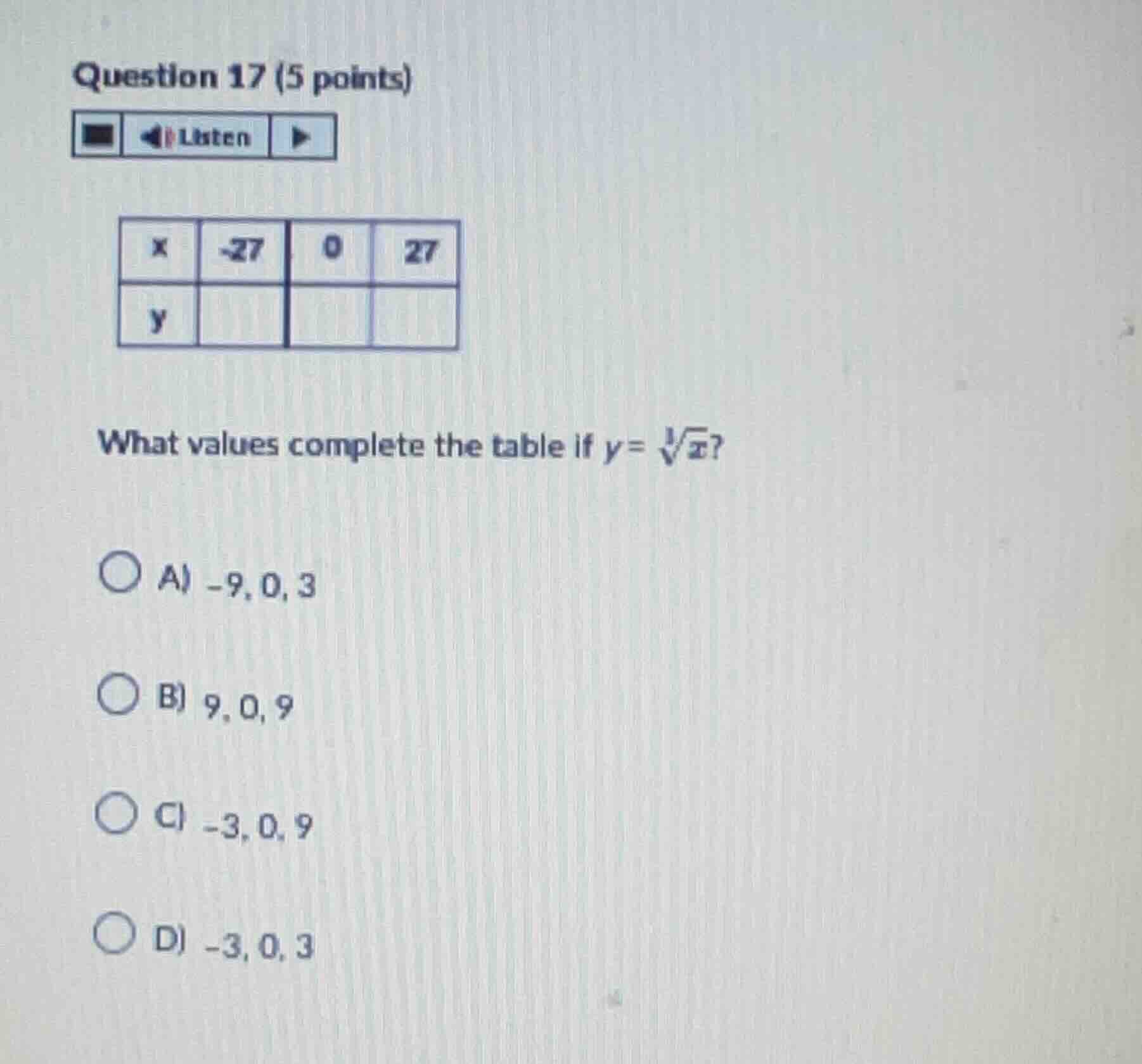 question 17 (5 points) what values complete the table if \\(y = \\sqrt3…