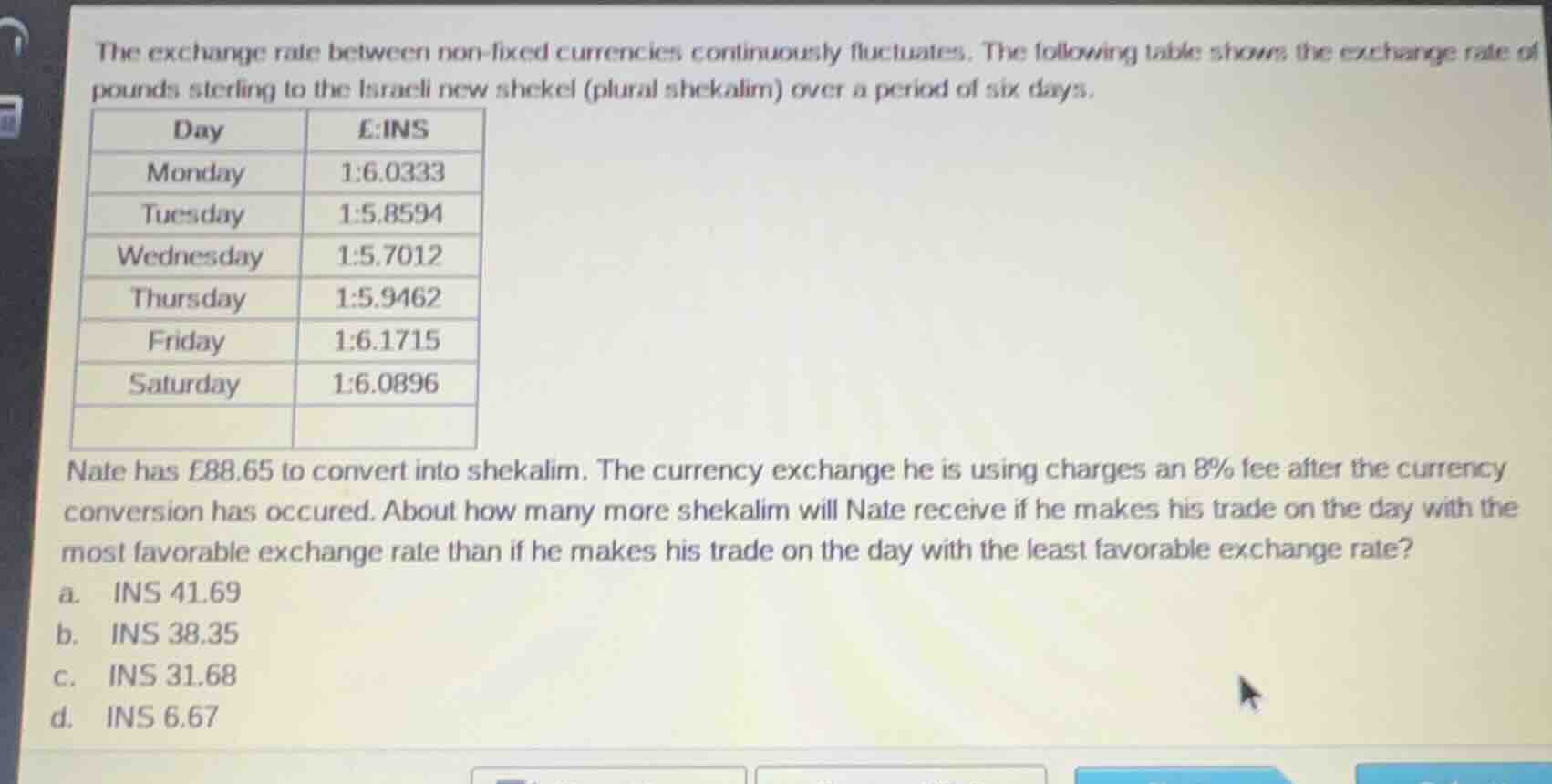 the exchange rate between non-fixed currencies continuously fluctuates.…