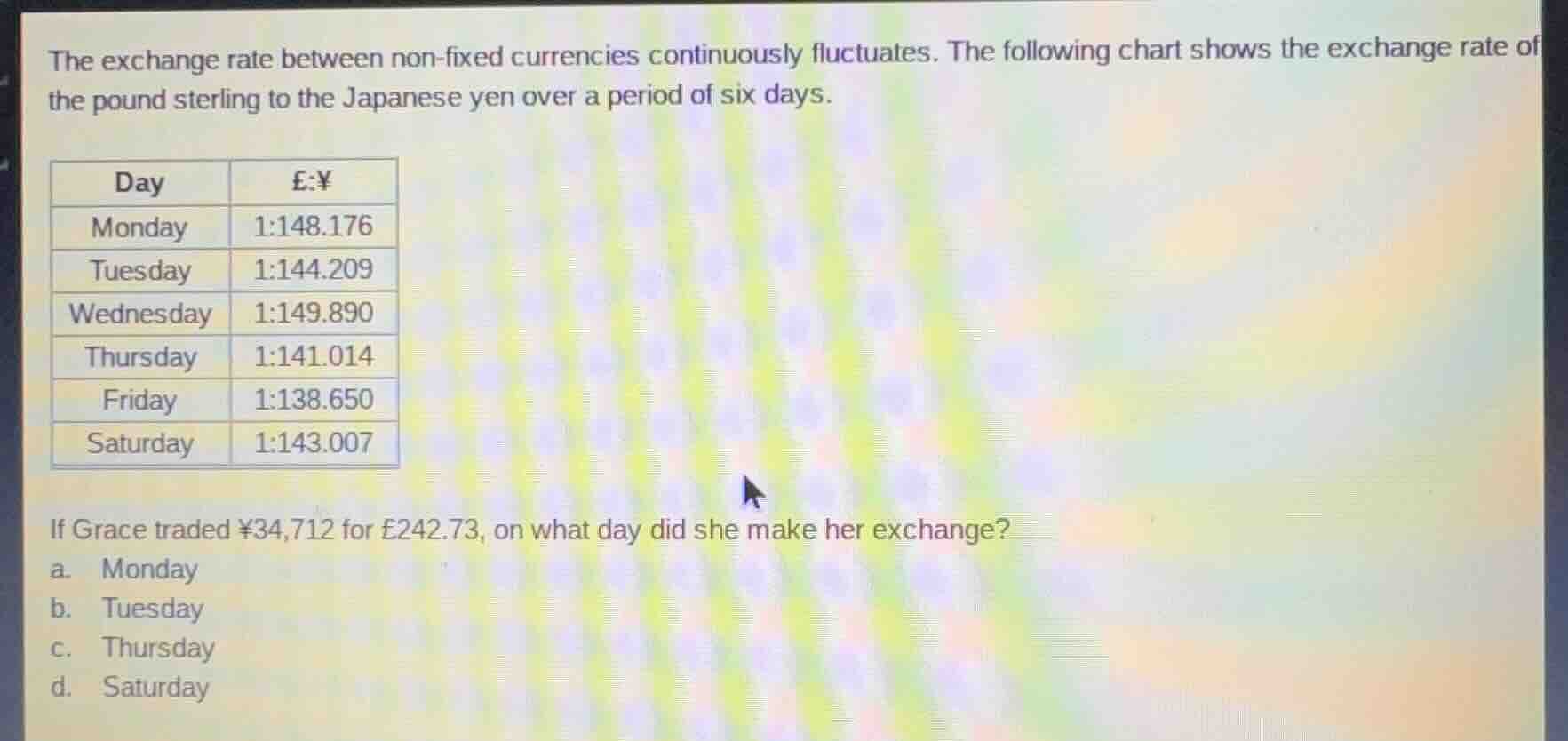 the exchange rate between non-fixed currencies continuously fluctuates.…