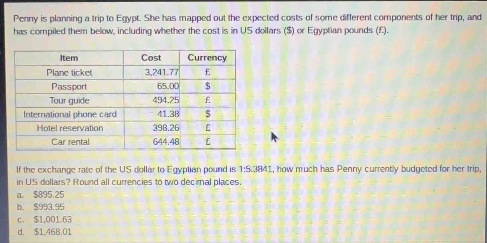 penny is planning a trip to egypt. she has mapped out the expected cost…