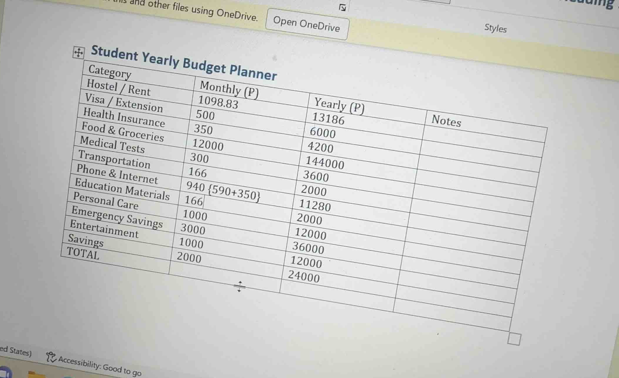 student yearly budget planner category | monthly (p) | yearly (p) | not…