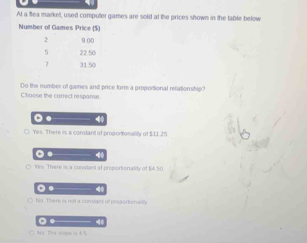 at a flea market, used computer games are sold at the prices shown in t…