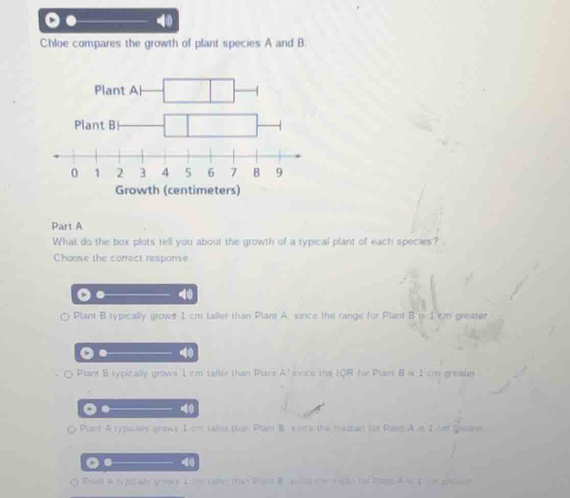 chloe compares the growth of plant species a and b. part a what do the …