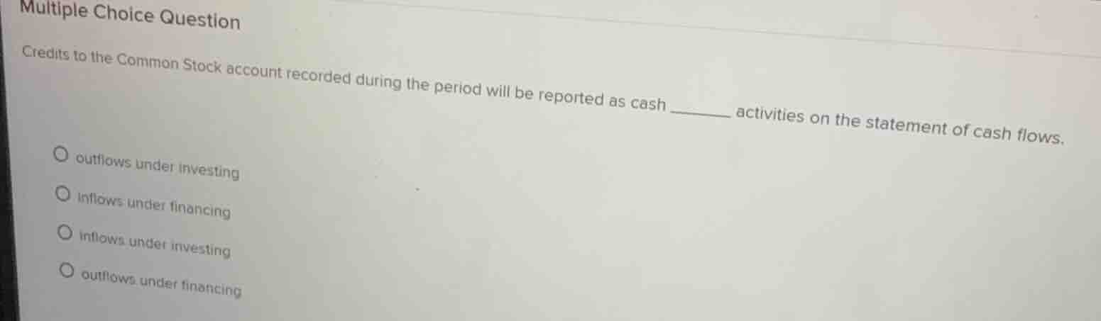 multiple choice question credits to the common stock account recorded d…