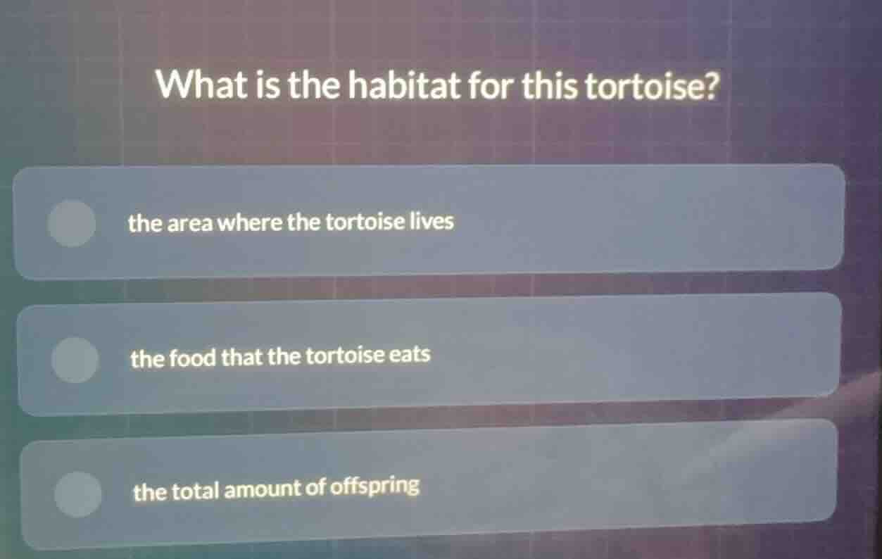 what is the habitat for this tortoise? the area where the tortoise live…