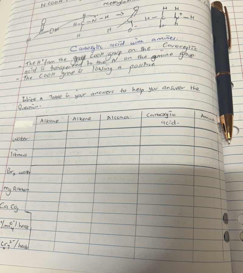 write a table in your answers to help you answer the question. | | alka…