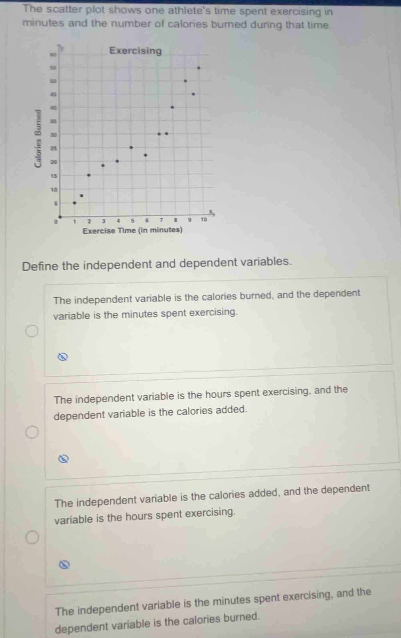 the scatter plot shows one athletes time spent exercising in minutes an…