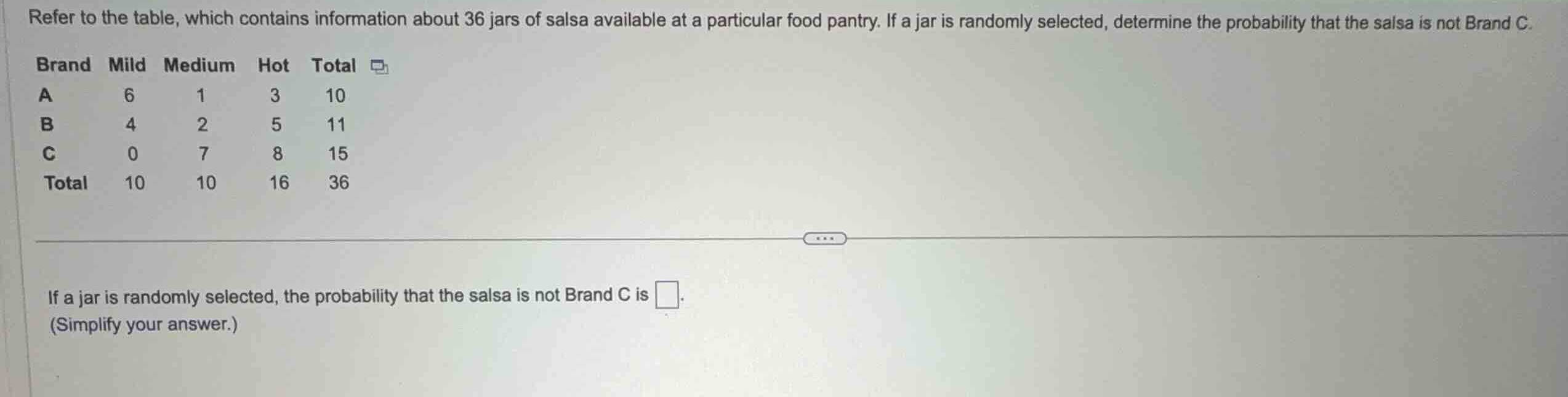 refer to the table, which contains information about 36 jars of salsa a…