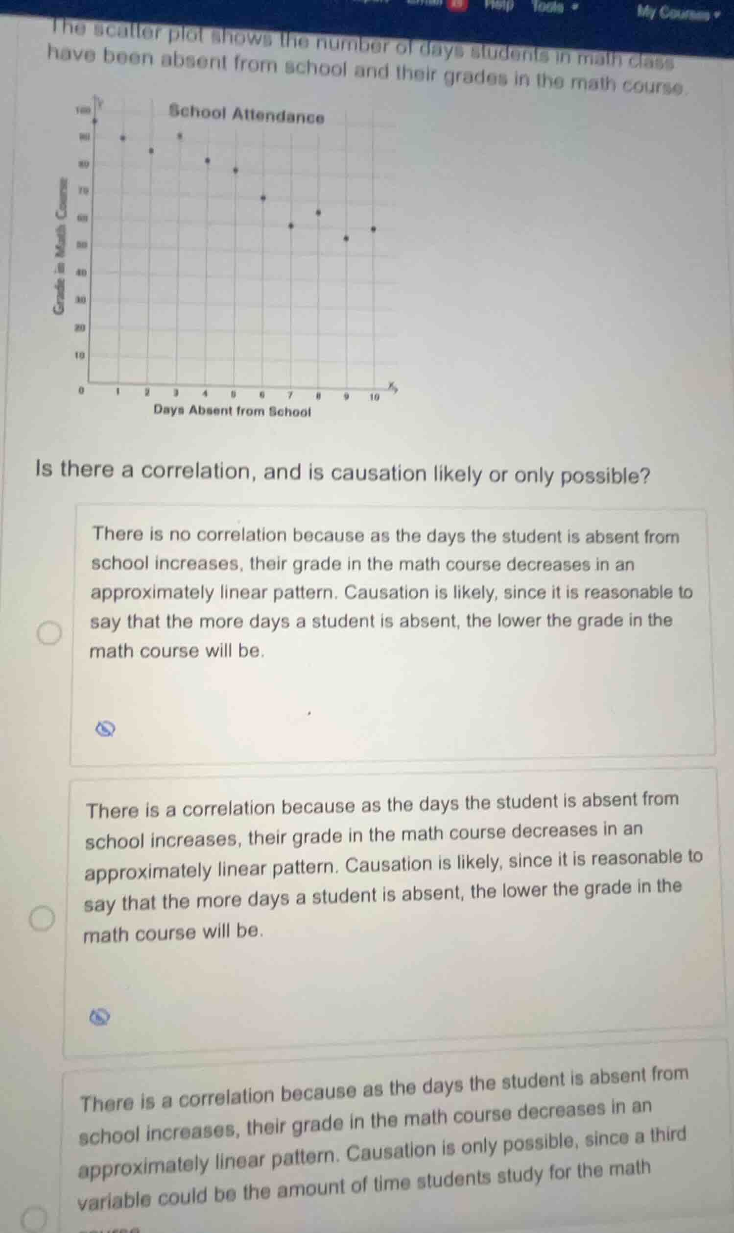 the scatter plot shows the number of days students in math class have b…
