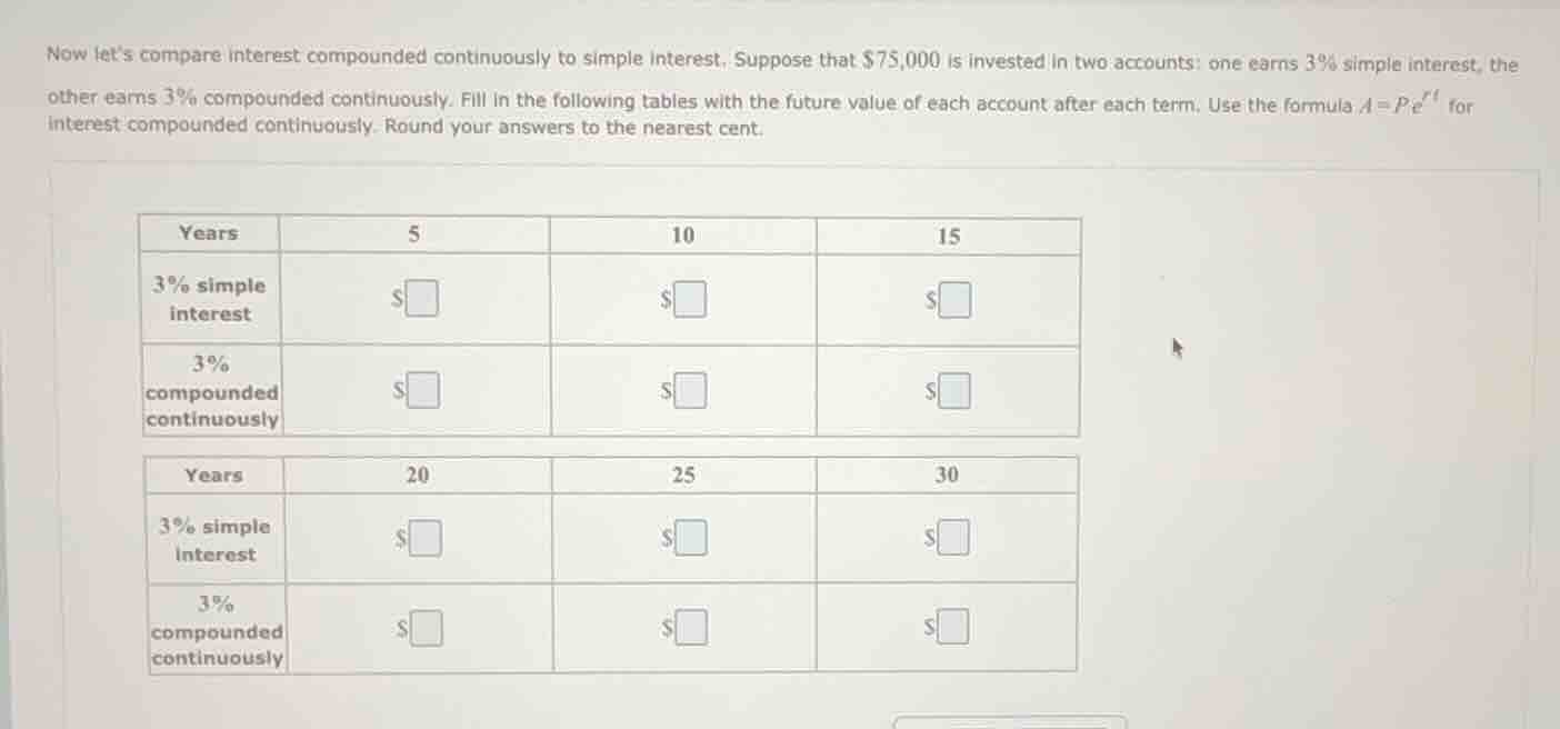 now lets compare interest compounded continuously to simple interest. s…
